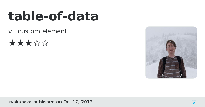 table-of-data - Vaadin Add-on Directory