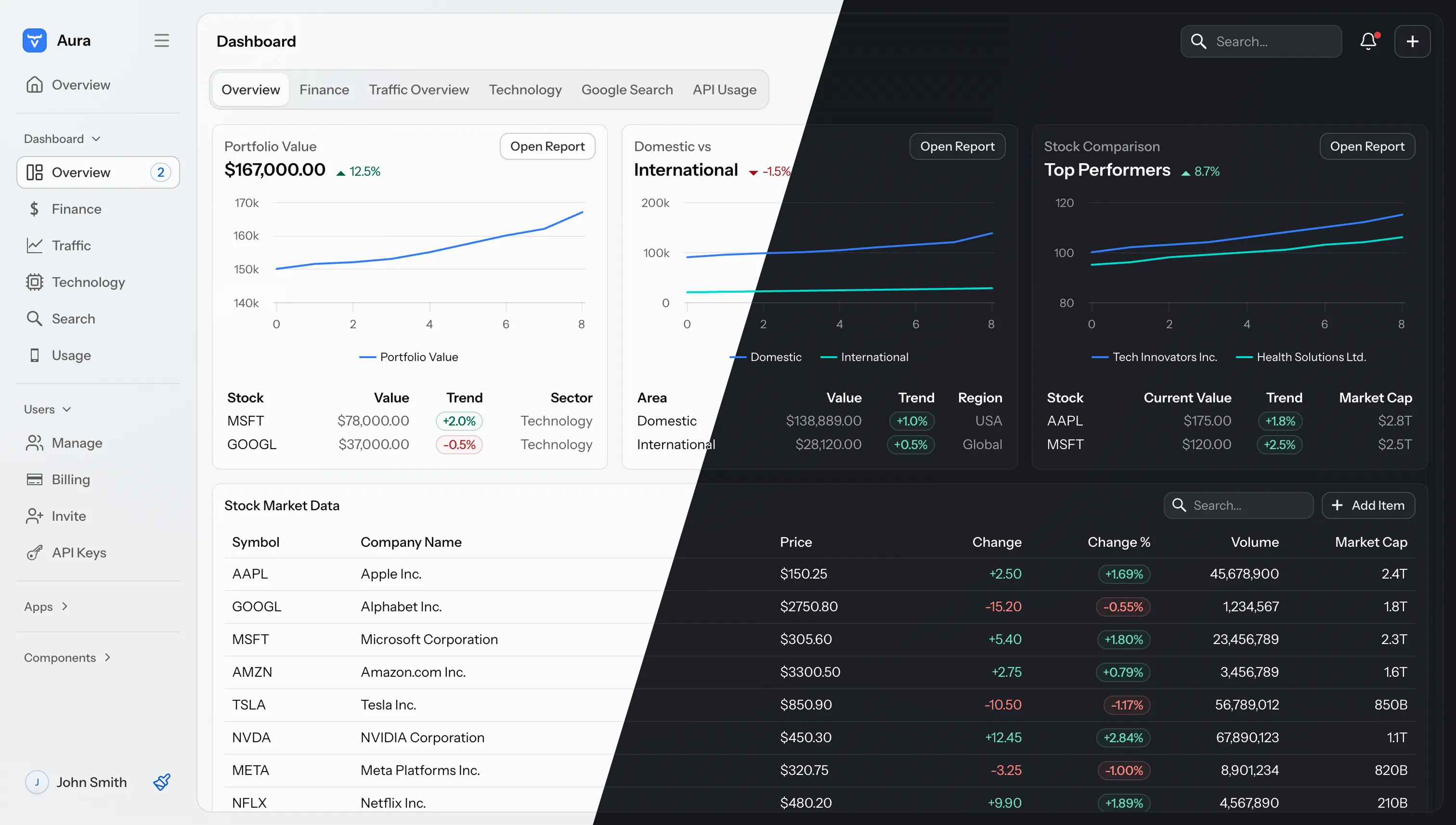 color scheme light dark