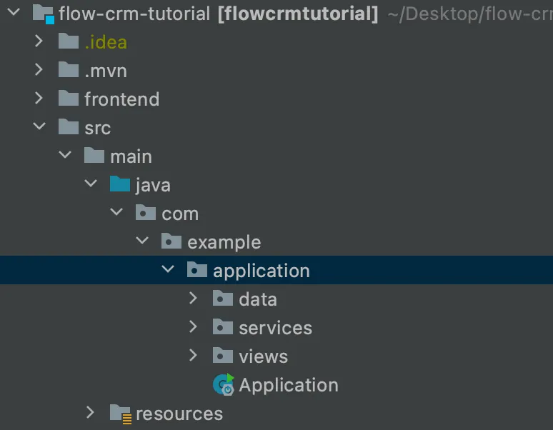 project file hierarchy