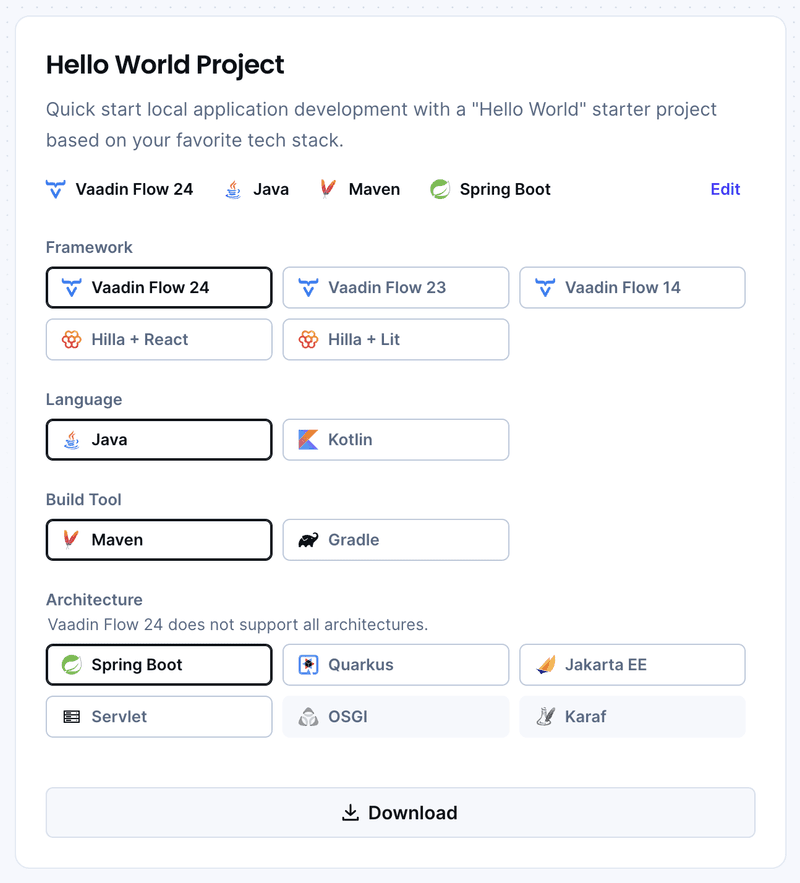 The configuration options for Hello World starters