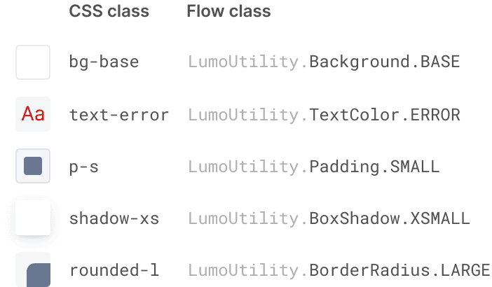 Small sample of Lumo Utility Classes