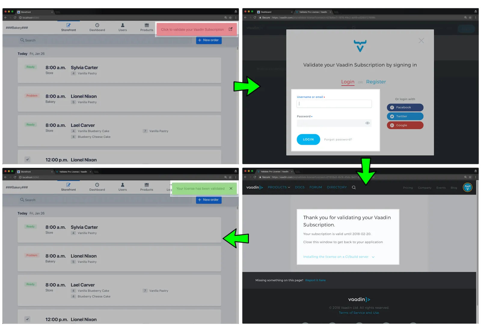 Charts and Board license validation flow