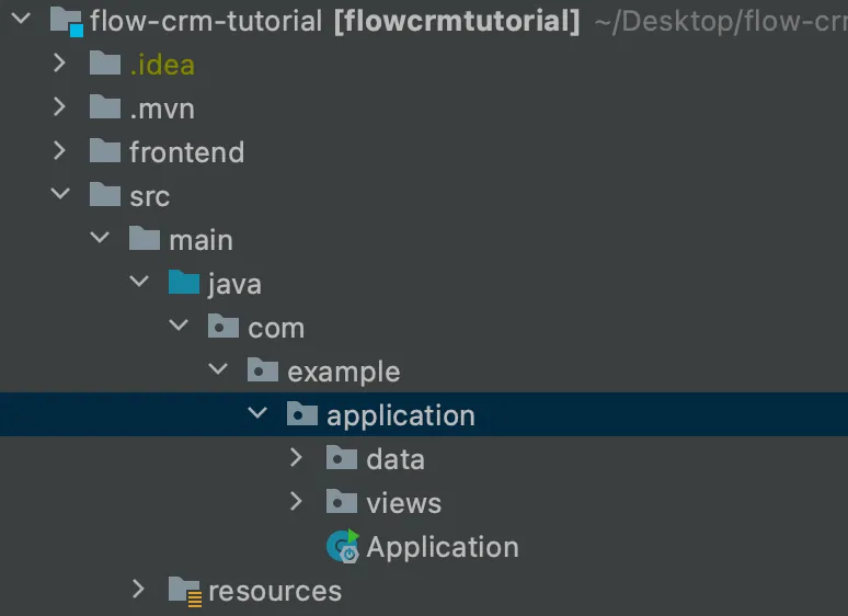 project file hierarchy