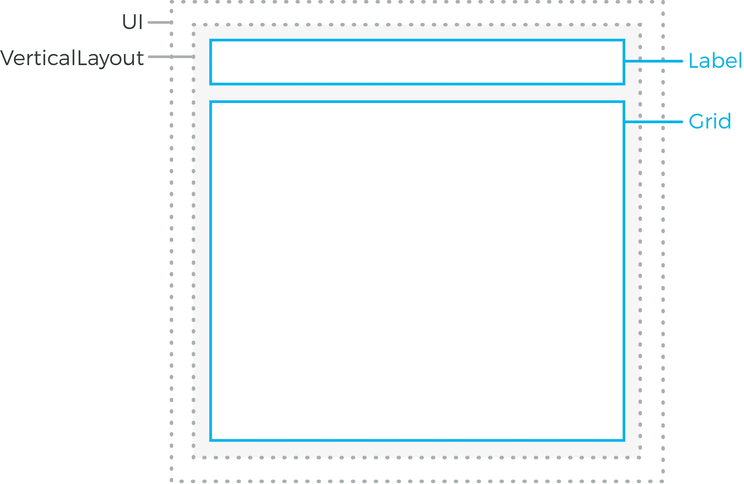 ui schematic