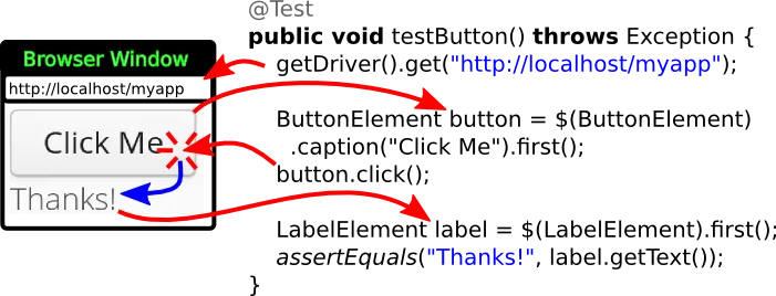 webdriver use lo