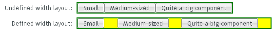 layout size undefined vs defined