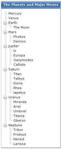 A Fully Expanded Tree