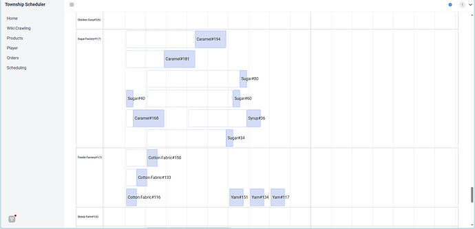 (5)scheduling_view_timeline