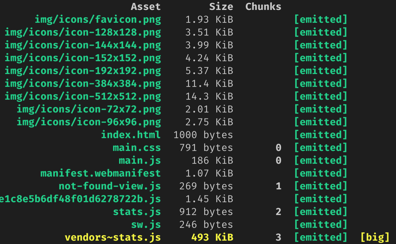 Webpack output