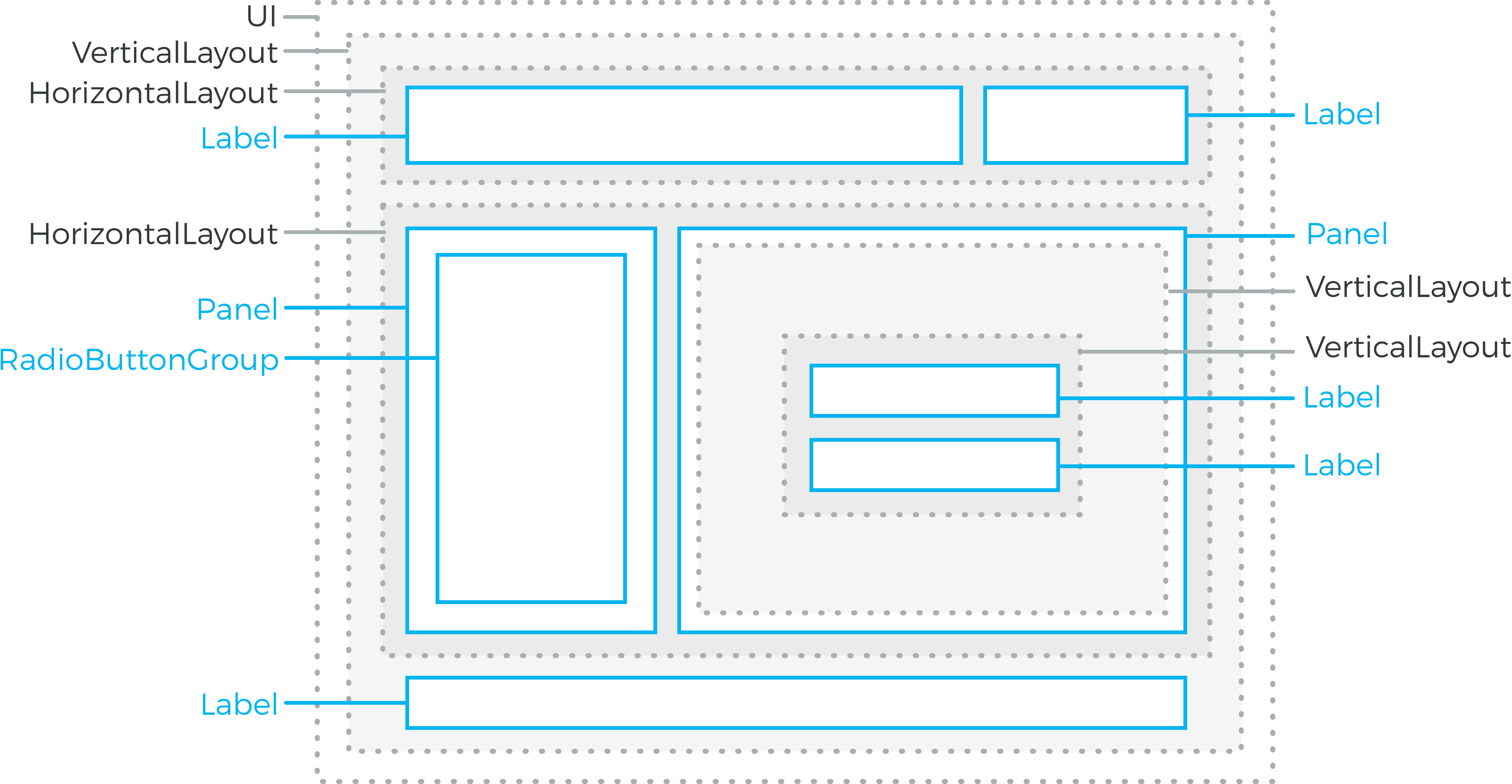 Overview Vaadin Framework 8 Vaadin 8 Docs